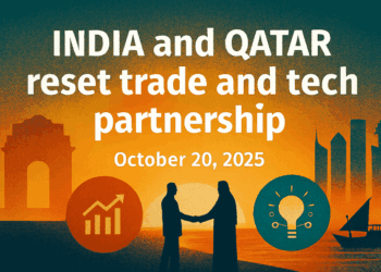 India-Qatar