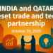 India-Qatar